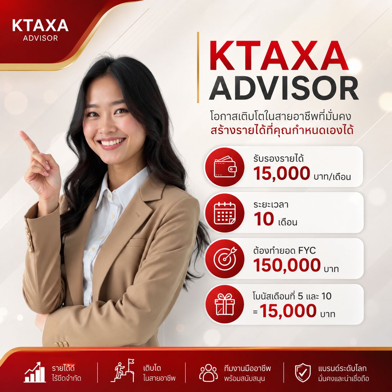 KTAXA ADVISOR

รับรองรายได้ 15,000 บาท/เดือน

ระยะเวลา 10 เดือน

ต้องทำยอด FYC 150,000 บาท

โบนัสเดือนที่ 5 และ 10 = 15,000 บาท